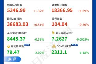 圣诞大战雄鹿VS尼克斯：字母哥状态升级为可以出战